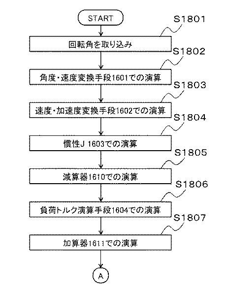 6984738-電動機の制御装置およびエレベータの制御装置 図000016