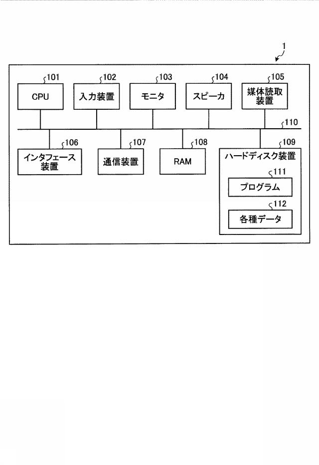 6984754-サイバー攻撃情報分析プログラム、サイバー攻撃情報分析方法および情報処理装置 図000016