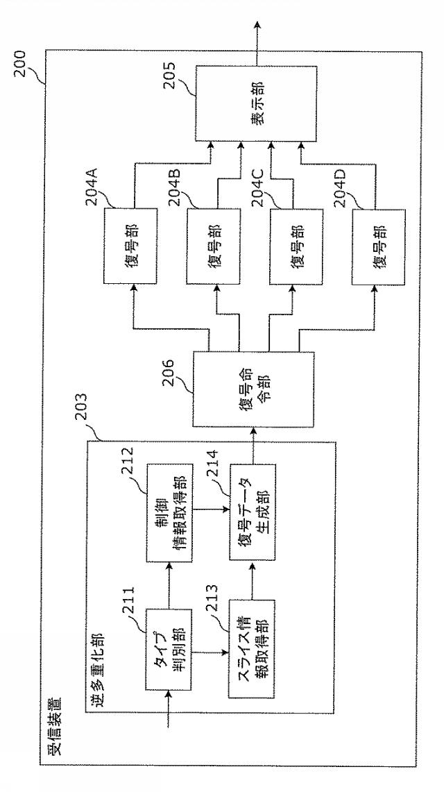 6986671-受信装置及び受信方法 図000016