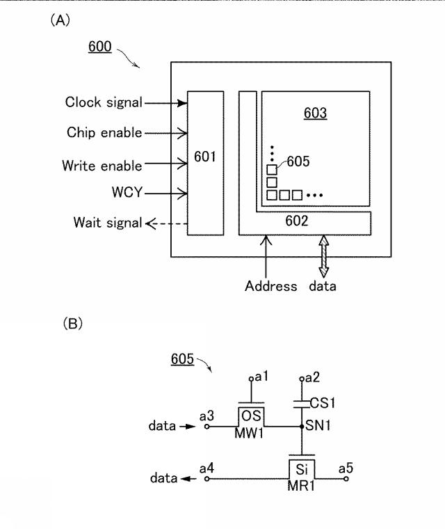 6986902-半導体装置、表示モジュール及び電子機器 図000016
