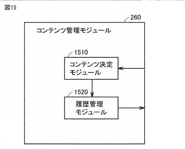 6987737-移動手段においてコンテンツを提供するためにコンピュータで実行される方法、当該方法をコンピュータに実行させるプログラム、コンテンツ提供装置、およびコンテンツ提供システム 図000016