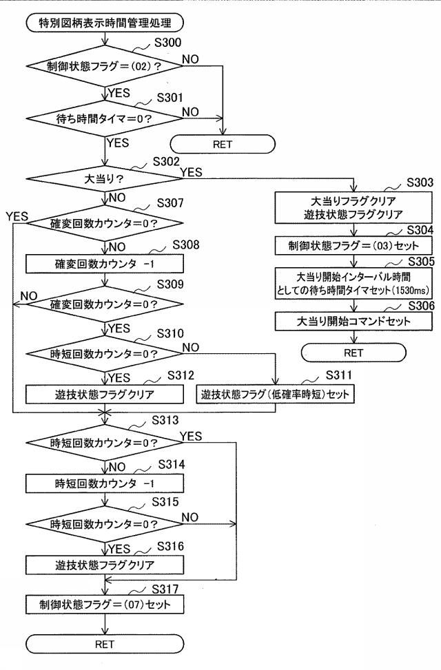 5651205-遊技機 図000017