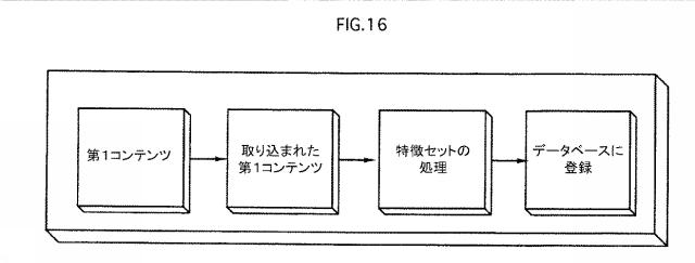 5666441-管理生体認証通知システムおよび方法 図000017