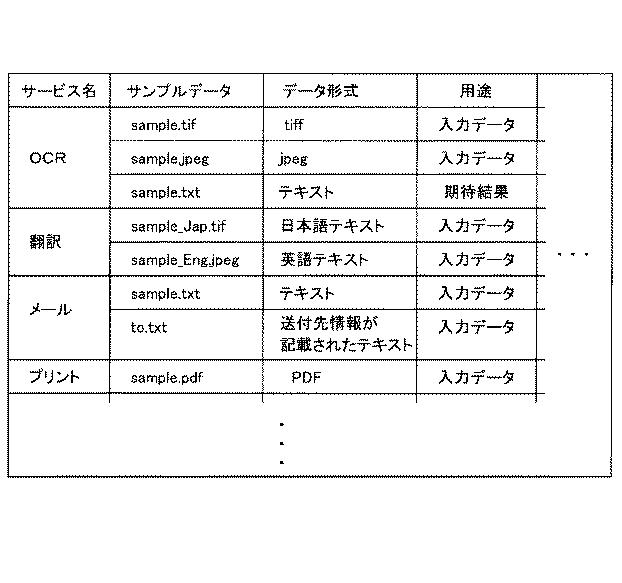 5672954-画像処理装置、画像処理方法及び画像処理プログラム 図000017