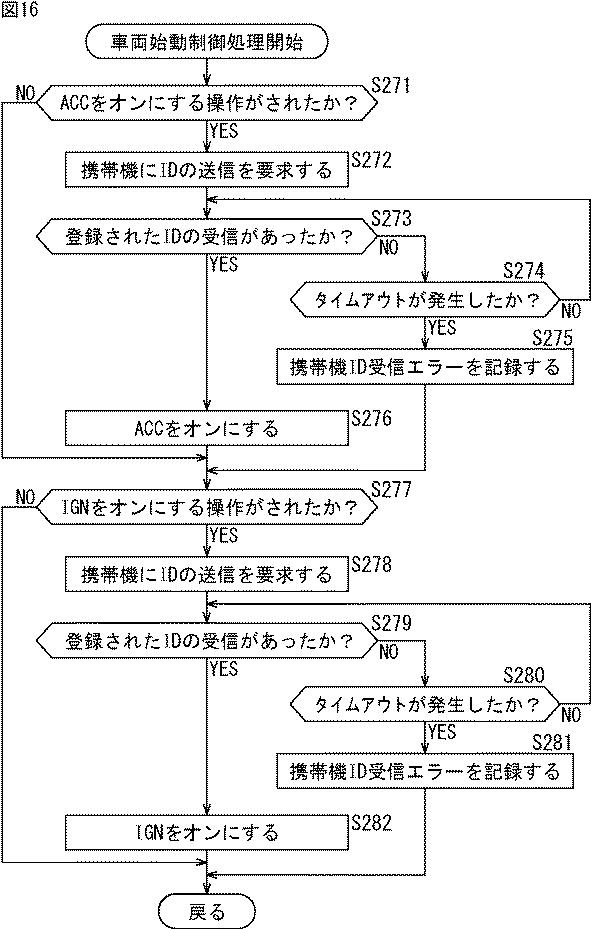 5682959-情報処理装置、情報処理方法、およびプログラム 図000017