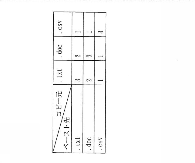 5701096-ファイル追跡装置及びファイル追跡方法及びファイル追跡プログラム 図000017