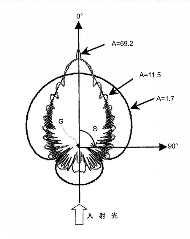 5719638-光源装飾体および照明装置 図000017