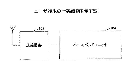 5724632-基地局、及び通信方法 図000017