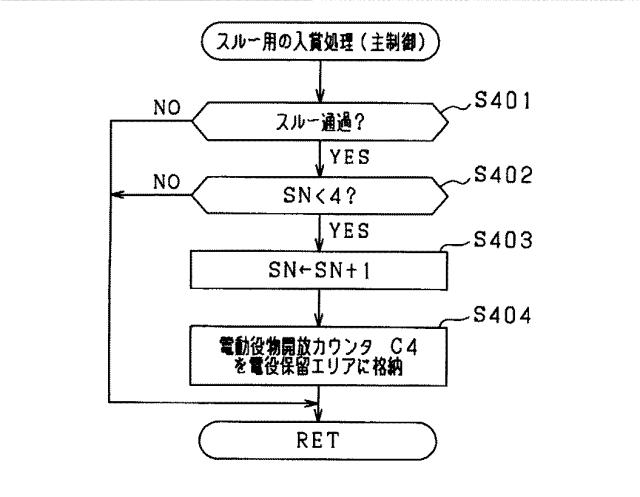 5725320-遊技機 図000017