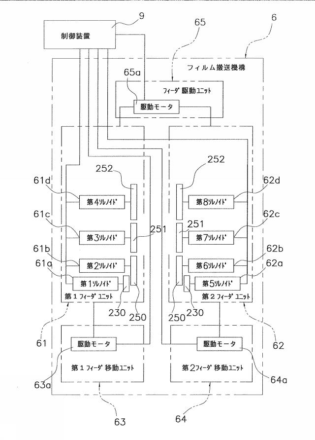 5739190-ストレッチ包装装置 図000017