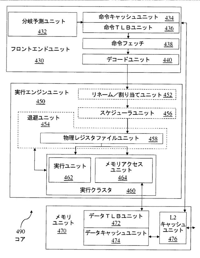 5739961-ベクトル圧縮及びローテート機能を提供する命令及び論理 図000017