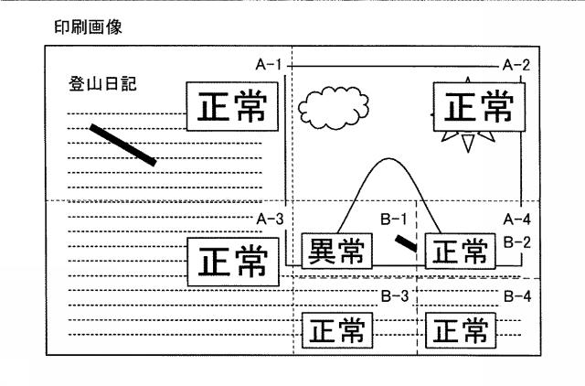 5760310-印刷物検査装置、印刷物検査方法、プログラムおよび記憶媒体 図000017