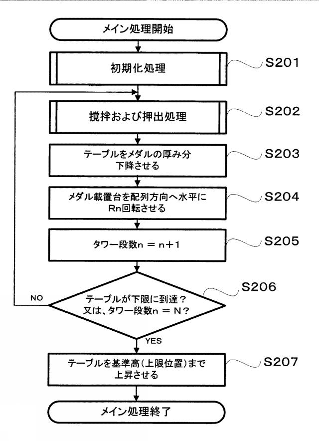 5776435-メダル積み上げ装置及びメダルゲーム機 図000017