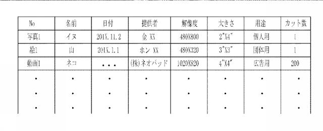 5797762-仮想キー入力手段の背景画面コンテンツ提供方法およびシステム 図000017