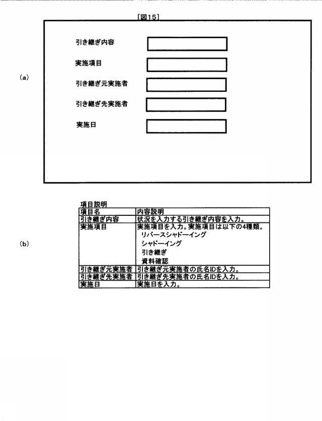 5809589-業務引継ぎ判定システム及び業務引継ぎ判定方法 図000017