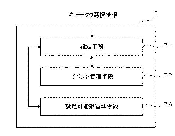 5814300-ゲーム管理装置及びプログラム 図000017