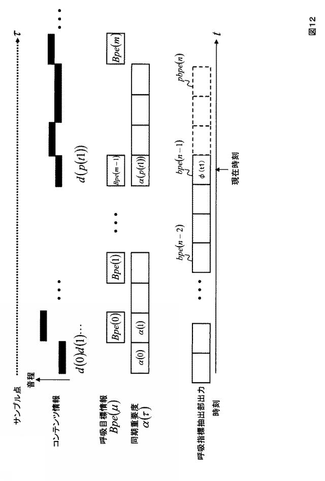 5818261-再生コンテンツ制御装置とその方法とプログラム 図000017