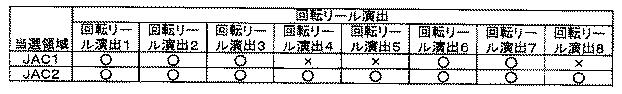5821083-遊技機 図000017