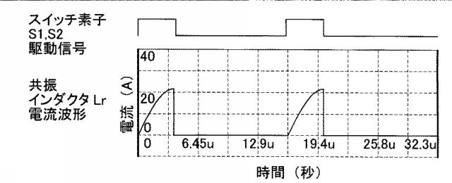5831275-電力変換装置及びその駆動方法 図000017