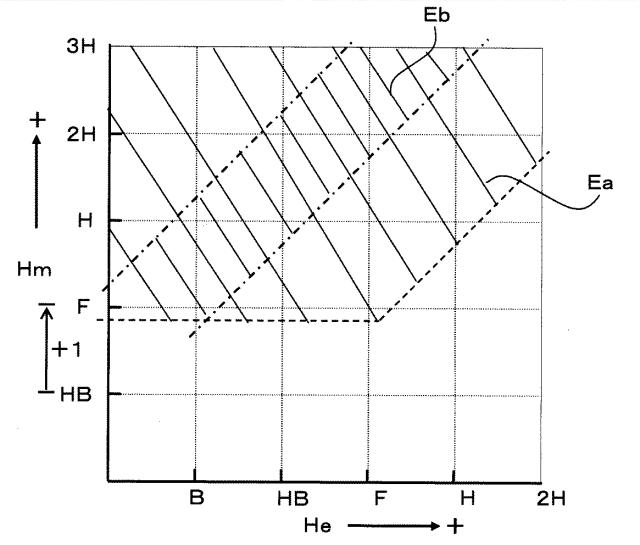 5834524-光学部材、面光源装置、及び画像表示装置 図000017