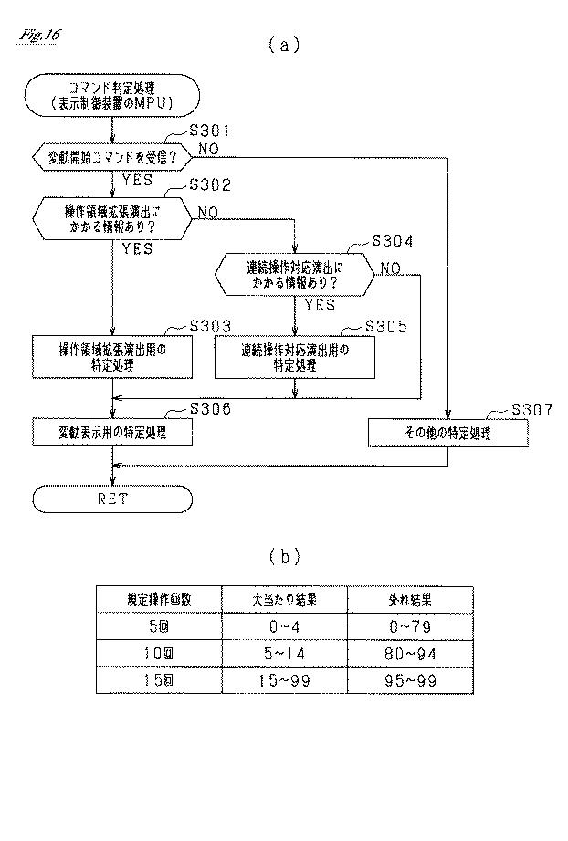 5834565-遊技機 図000017