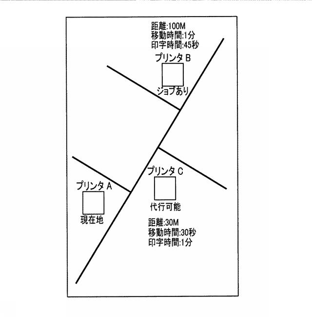 5834631-印刷装置および印刷システム 図000017