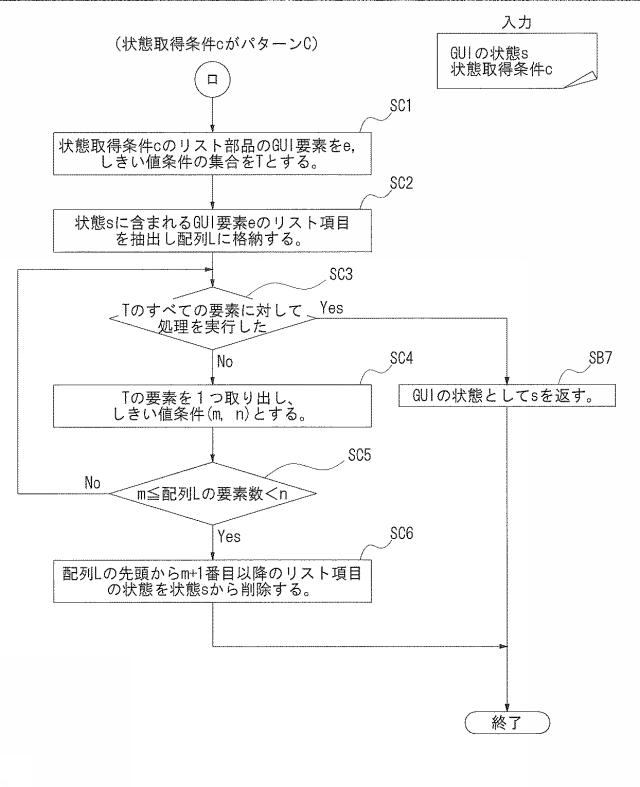 5835777-グラフィカルユーザインタフェースの状態取得方法及び装置 図000017