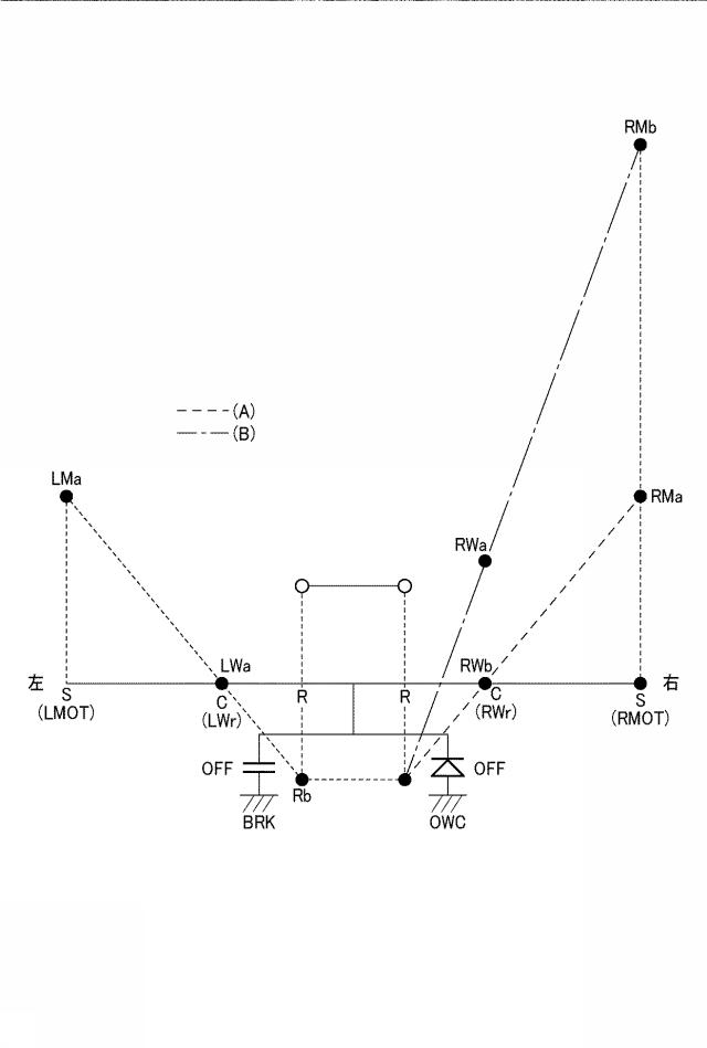 5836181-車両用駆動装置及び車両用駆動装置の制御方法 図000017