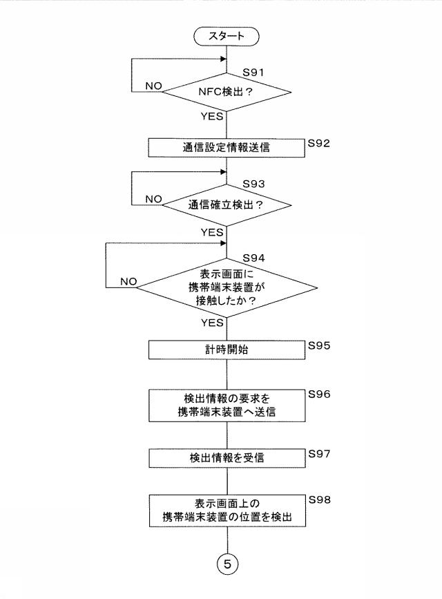 5836556-情報処理システム 図000017