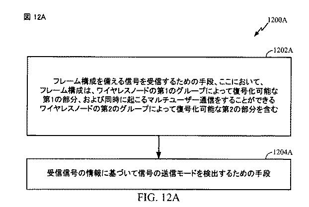 5837122-レガシデバイスをサポートするＩＥＥＥ８０２．１１ＡＣプリアンブル 図000017