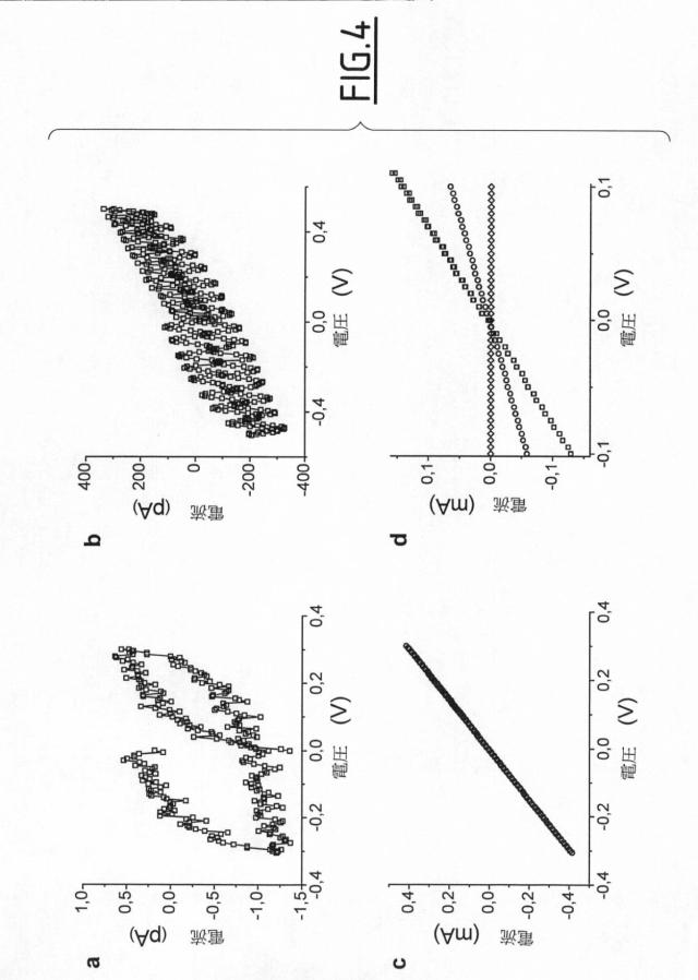 5855669-トリアリールアミンの超分子集合体による電気伝導 図000017