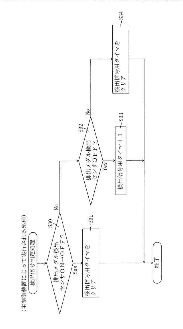 5874766-遊技機 図000017