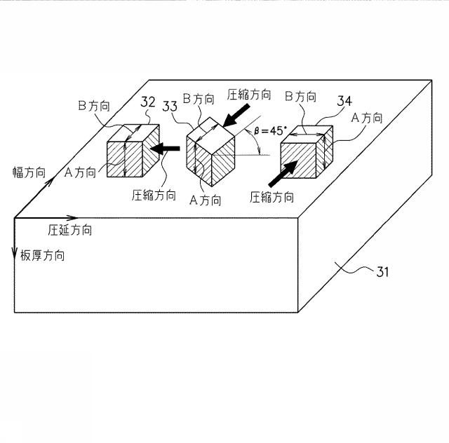 5875255-円筒深絞りの成形シミュレーション方法、装置及びプログラム 図000017