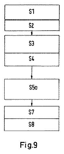 5908102-接触走査式座標測定器の動作準備 図000017