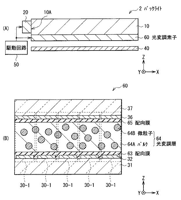 5910042-照明装置および表示装置 図000017