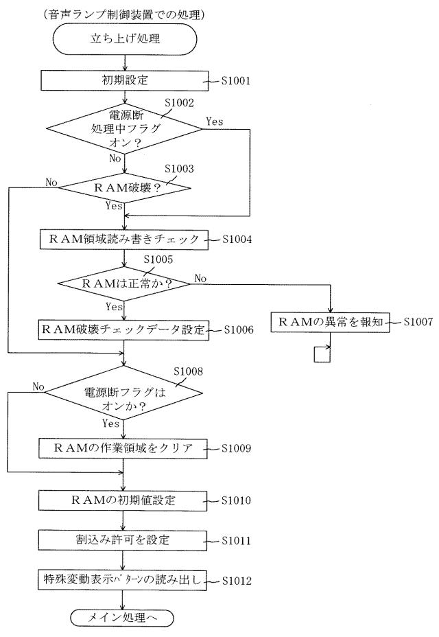 5910687-遊技機 図000017