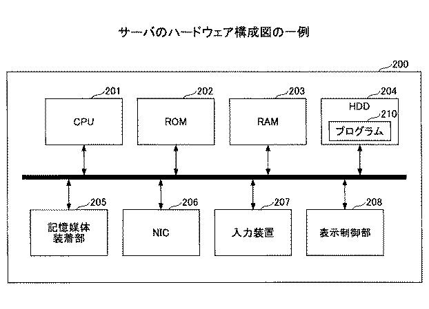 5919788-画像形成装置、印刷システム、画像調整方法 図000017