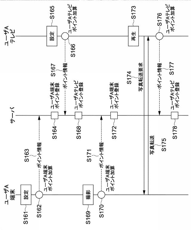 5938987-情報処理装置、情報処理方法及びプログラム 図000017