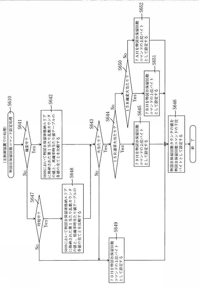 5944090-遊技機 図000017