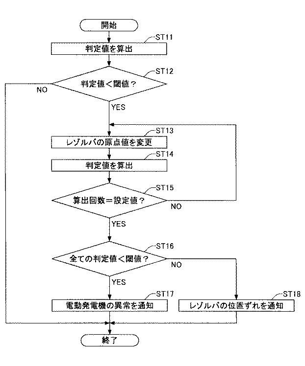 5944631-ショベル 図000017