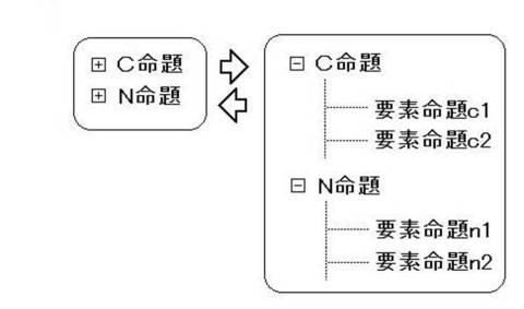 5948554-建築物件の法規順守チェックを支援するシステムおよびプログラム。 図000017