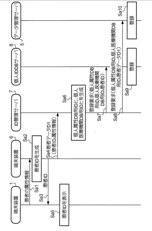 5953093-医療情報連携システム 図000017