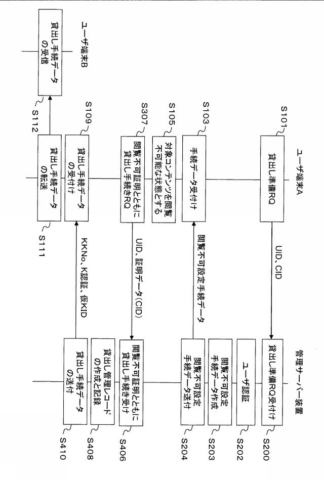 5953927-電子書籍管理方法、サーバー装置、コンピュータプログラム 図000017