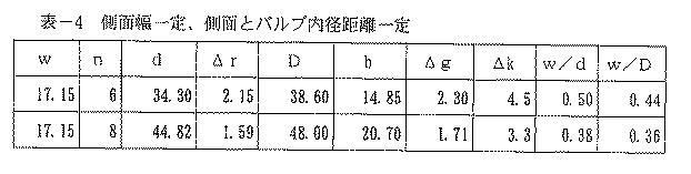 5968482-街路灯及びランプ交換方法 図000017