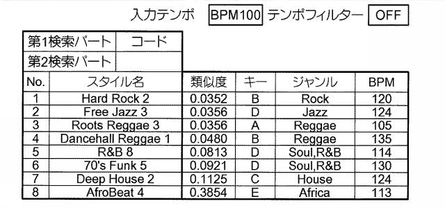 5970934-楽音発生パターンを示すクエリーを用いて演奏データの検索を行う装置、方法および記録媒体 図000017