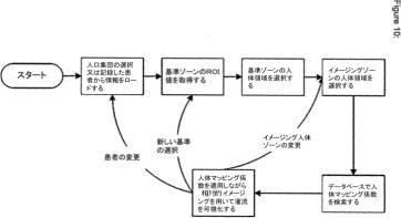 5977440-光コヒーレントイメージング医療デバイス 図000017