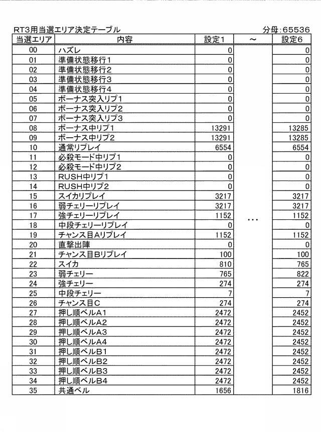 5993837-遊技機 図000017