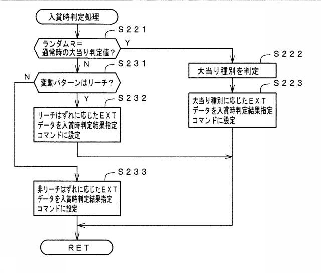 5995896-遊技機 図000017