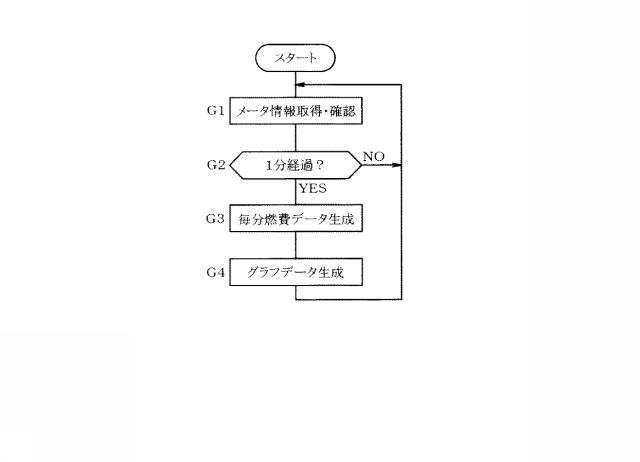 5998821-車両用表示装置 図000017