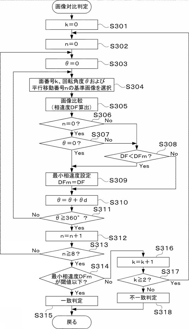 6002921-ディスク判別方法、ディスク判別装置およびディスク選別装置 図000017